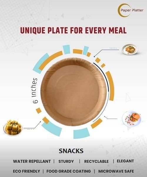 Eco Round Plates Breakfast, Compostable PaPer Platter